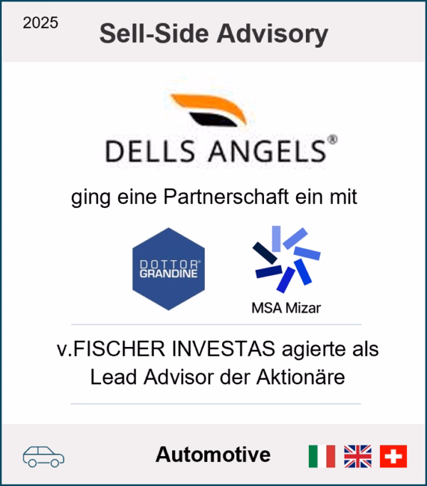 v.FI CF Referenz Dells Angels